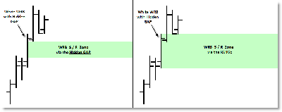 WRB_Tutorial_1_Chart3.png