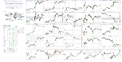 082418-TheStrategyLab-Chat-Room-Key-Markets.png