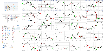 010319-TheStrategyLab-Chat-Room-Key-Markets.png