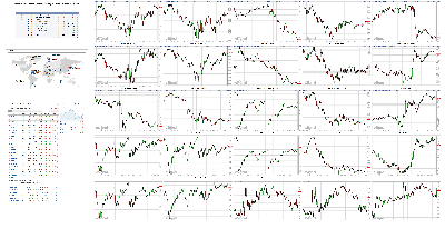 011119-TheStrategyLab-Chat-Room-Key-Markets.png