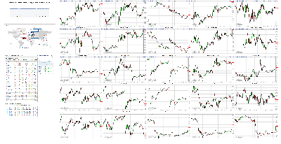 011419-TheStrategyLab-Chat-Room-Key-Markets.png