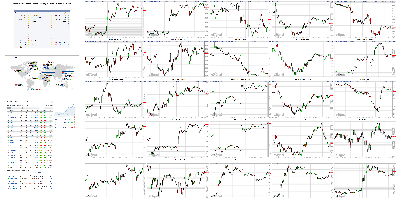 011519-TheStrategyLab-Chat-Room-Key-Markets.png