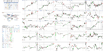 011719-TheStrategyLab-Chat-Room-Key-Markets.png