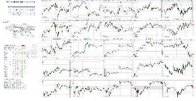 012919-TheStrategyLab-Chat-Room-Key-Markets.png