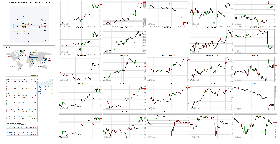 013019-TheStrategyLab-Chat-Room-Key-Markets.png