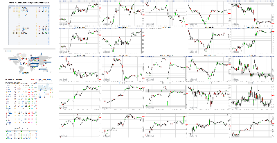 013119-TheStrategyLab-Chat-Room-Key-Markets.png