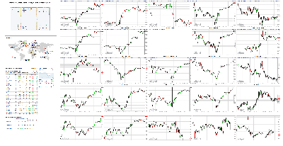 020419-TheStrategyLab-Chat-Room-Key-Markets.png