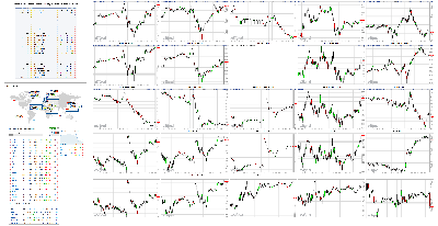 030119-TheStrategyLab-Chat-Room-Key-Markets.png