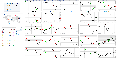 030419-TheStrategyLab-Chat-Room-Key-Markets.png