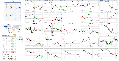 030719-TheStrategyLab-Chat-Room-Key-Markets.png