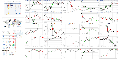 031219-TheStrategyLab-Chat-Room-Key-Markets.png