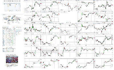 031519-TheStrategyLab-Chat-Room-Key-Markets.png