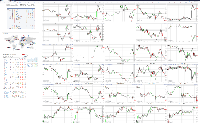 032019-TheStrategyLab-Chat-Room-Key-Markets.png