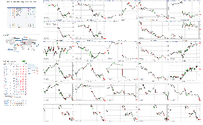 032219-TheStrategyLab-Chat-Room-Key-Markets.png