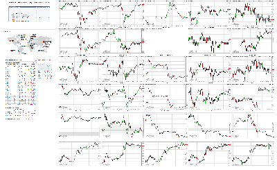 041519-TheStrategyLab-Chat-Room-Key-Markets.png