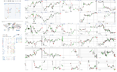 041819-TheStrategyLab-Chat-Room-Key-Markets.png