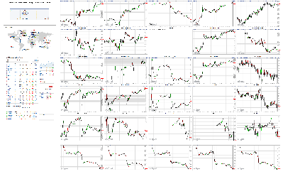 042219-TheStrategyLab-Chat-Room-Key-Markets.png