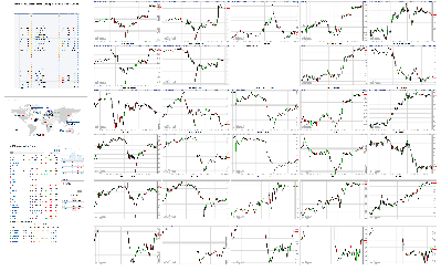 043019-TheStrategyLab-Chat-Room-Key-Markets.png