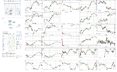 051419-TheStrategyLab-Chat-Room-Key-Markets.png