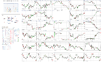 061419-TheStrategyLab-Chat-Room-Key-Markets.png