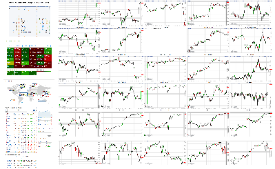 062819-TheStrategyLab-Chat-Room-Key-Markets.png