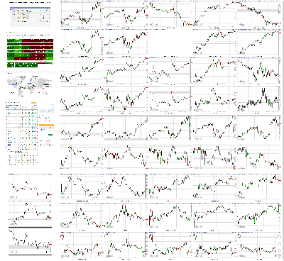 072319-TheStrategyLab-Chat-Room-Key-Markets.png