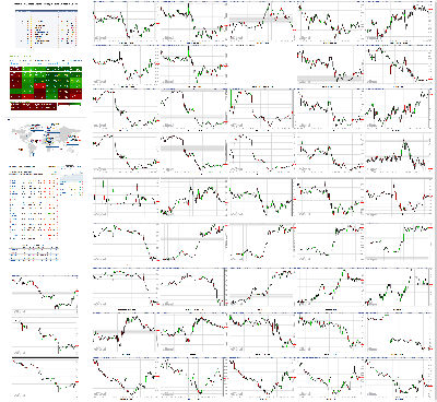 080219-TheStrategyLab-Chat-Room-Key-Markets.png