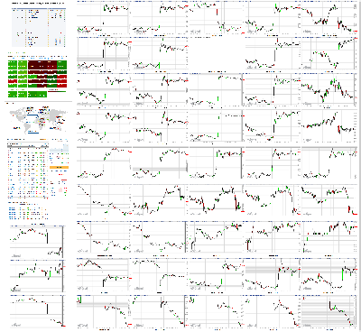 081319-TheStrategyLab-Chat-Room-Key-Markets.png