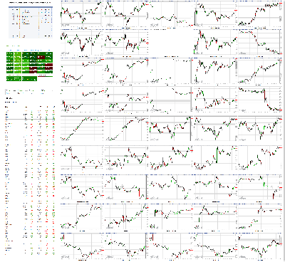 090419-TheStrategyLab-Chat-Room-Key-Markets.png