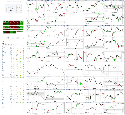 091019-TheStrategyLab-Chat-Room-Key-Markets.png