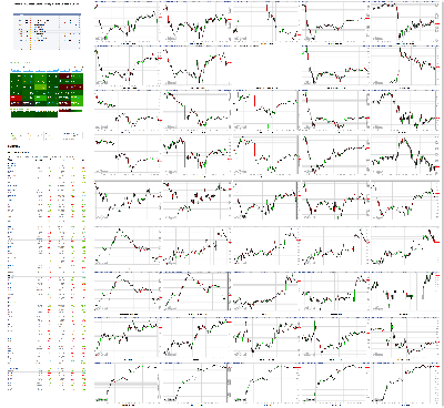 092319-TheStrategyLab-Chat-Room-Key-Markets.png