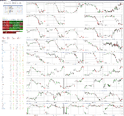 092419-TheStrategyLab-Chat-Room-Key-Markets.png