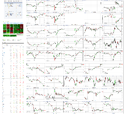 100319-TheStrategyLab-Chat-Room-Key-Markets.png