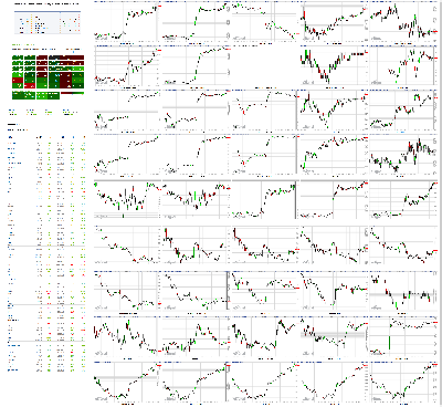 112519-TheStrategyLab-Chat-Room-Key-Markets.png