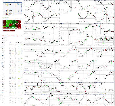 010320-TheStrategyLab-Chat-Room-Key-Markets.png