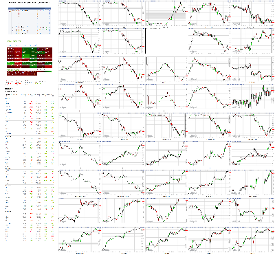 012420-TheStrategyLab-Chat-Room-Key-Markets.png