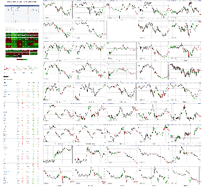 021420-TheStrategyLab-Chat-Room-Key-Markets.png