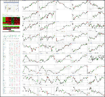 033020-TheStrategyLab-Chat-Room-Key-Markets.png