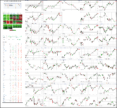 042420-TheStrategyLab-Chat-Room-Key-Markets.png