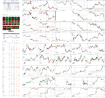 050120-TheStrategyLab-Chat-Room-Key-Markets.png