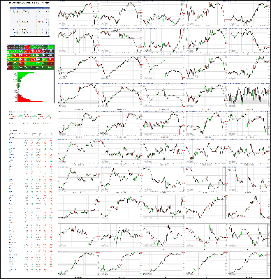 052820-TheStrategyLab-Chat-Room-Key-Markets.png