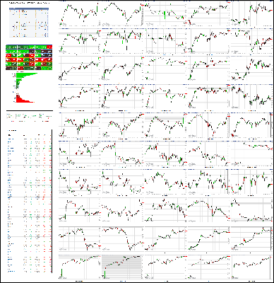 060220-TheStrategyLab-Chat-Room-Key-Markets.png