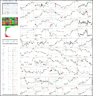 060320-TheStrategyLab-Chat-Room-Key-Markets.png