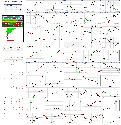 060520-TheStrategyLab-Chat-Room-Key-Markets.png