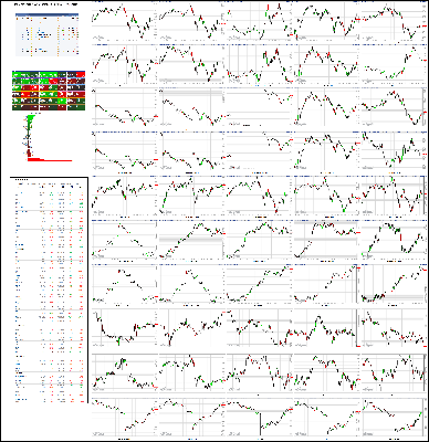 061220-TheStrategyLab-Chat-Room-Key-Markets.png