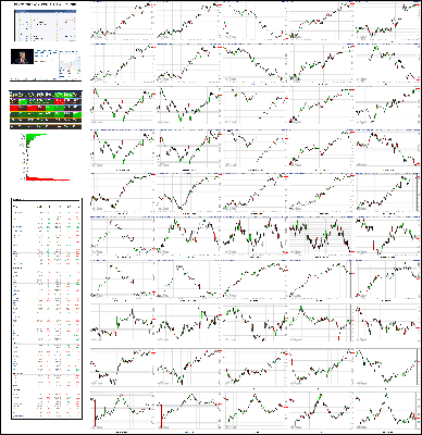 061520-TheStrategyLab-Chat-Room-Key-Markets.png