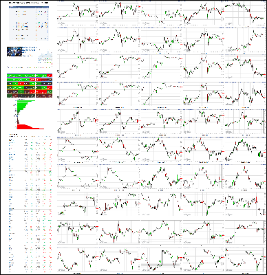 061620-TheStrategyLab-Chat-Room-Key-Markets.png