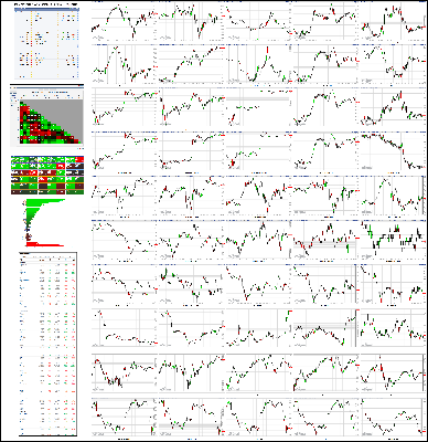 071520-TheStrategyLab-Chat-Room-Key-Markets.png