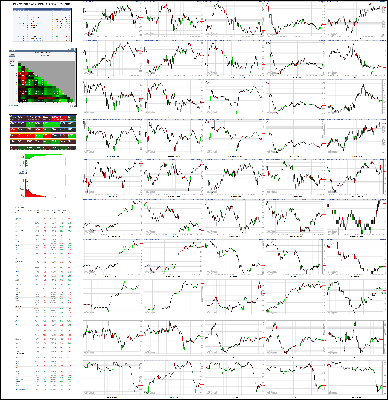 081420-TheStrategyLab-Chat-Room-Key-Markets.png