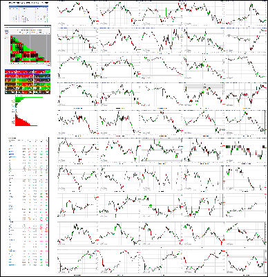 091020-TheStrategyLab-Chat-Room-Key-Markets.png